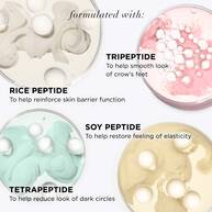 iT Cosmetics Confidence in an Eye Cream